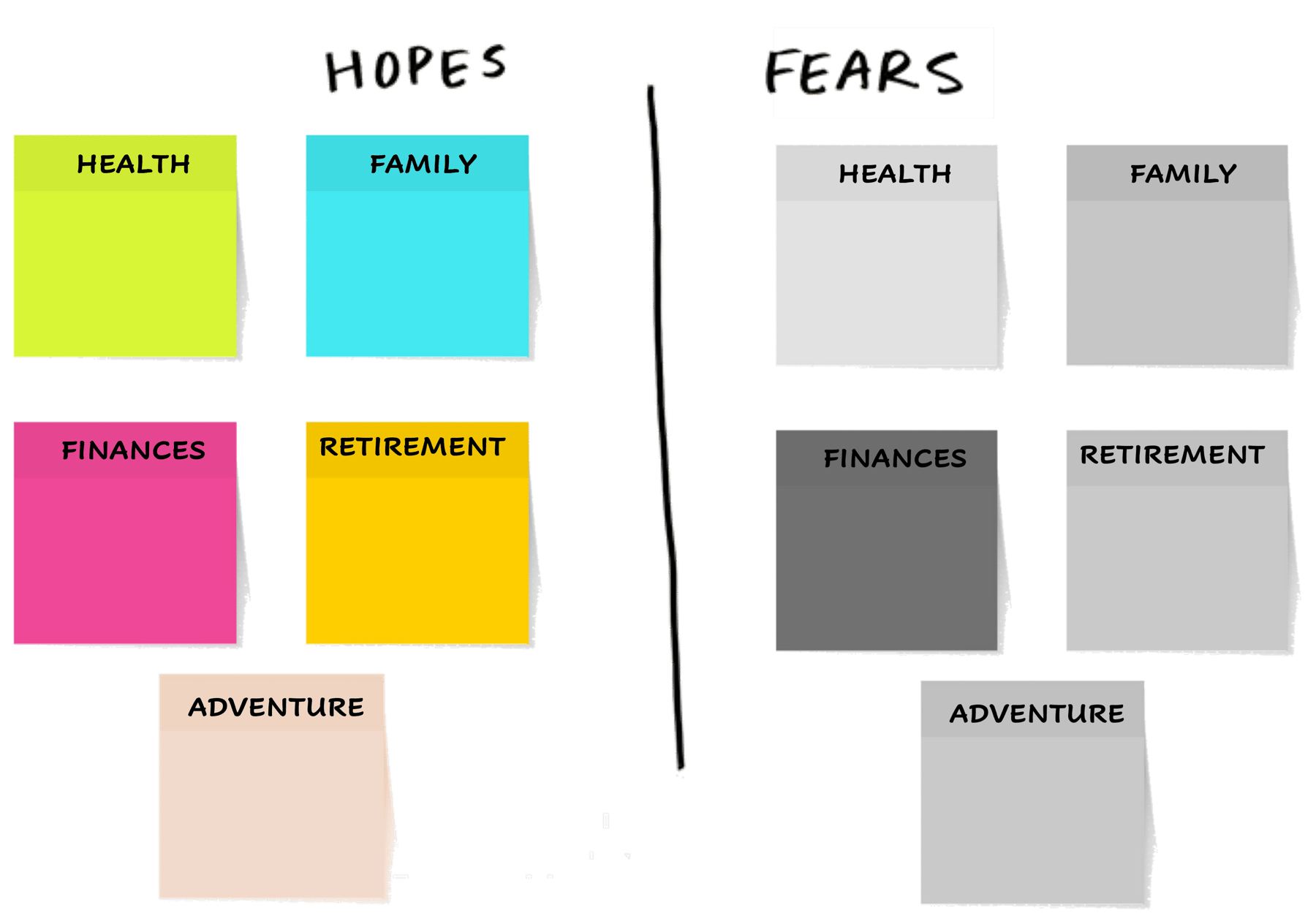 hopes fears
