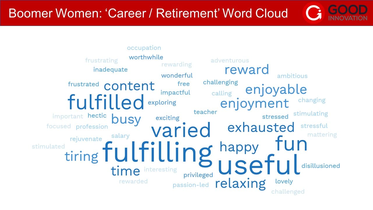 Career