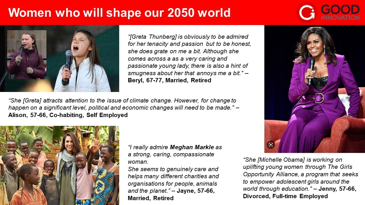 week 6 slides_women