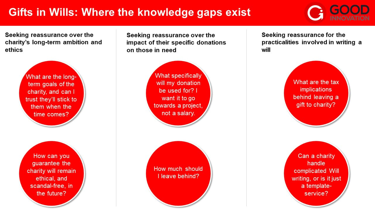 Slide2