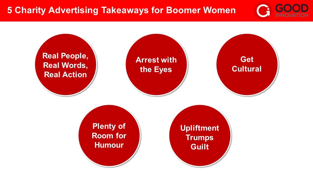 week 7 slides_5 takeaways